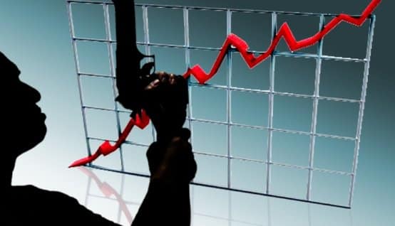 Brasil piora os índices de criminalidade