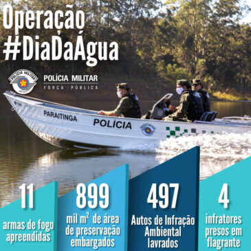 Dia Mundial da Água inspira operação especial da PMESP