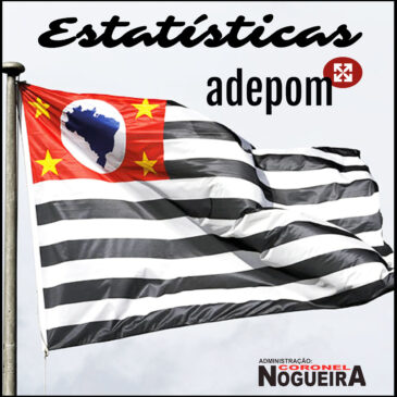 Menos casos e vítimas de homicídios, mais roubos em geral